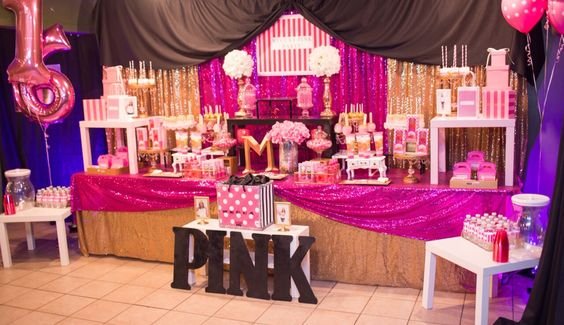 Victoria Secret Pink Birthday Party Ideas